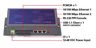 UC 7402 嵌入式工業(yè)計(jì)算機(jī) 軟件與輔助設(shè)備的全面解析