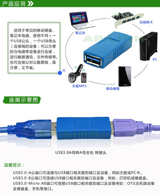 USB3.0雙母頭轉接頭 功能、應用與選購指南